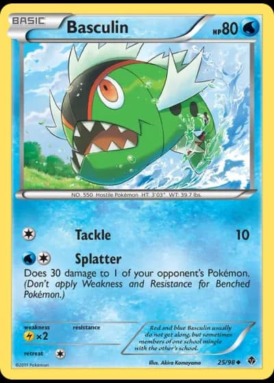 Basculin #25/98 — Emerging Powers