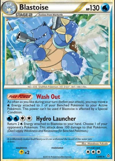 Blastoise #13/95 — Unleashed