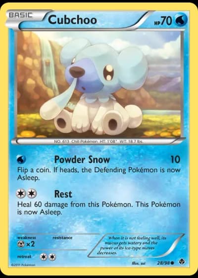 Cubchoo #28/98 — Emerging Powers