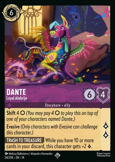 Dante - Loyal Alebrije #54/257 — Hyperia City