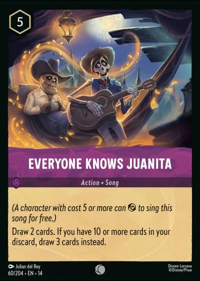 Everyone Knows Juanita #60/257 — Hyperia City