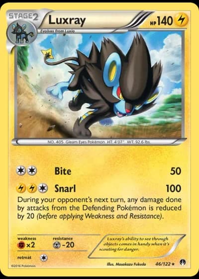 Luxray #46/122 — BREAKpoint