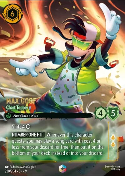 Max Goof - Chart Topper #230/204 — Fabled