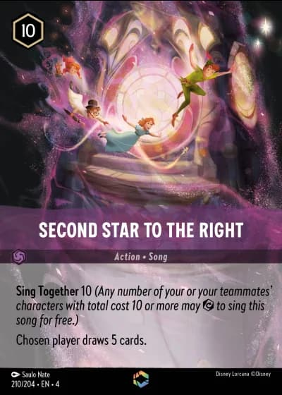 Second Star to the Right #210/204 — Ursula's Return