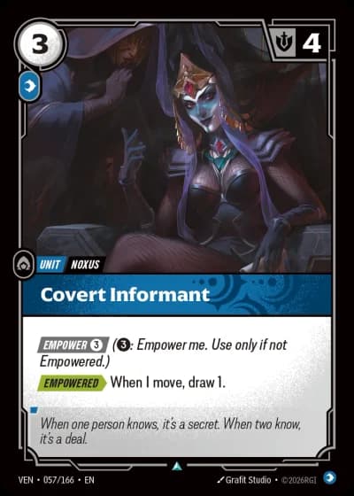 Covert Informant #057/248 — Vendetta