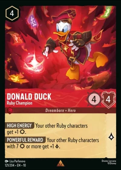 Donald Duck - Ruby Champion #121/204 — Whispers in the Well
