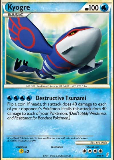 Kyogre #12/95 — Richiamo delle Leggende