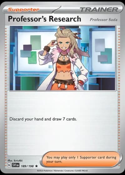 Professor's Research #189/78 — World Championships 2023
