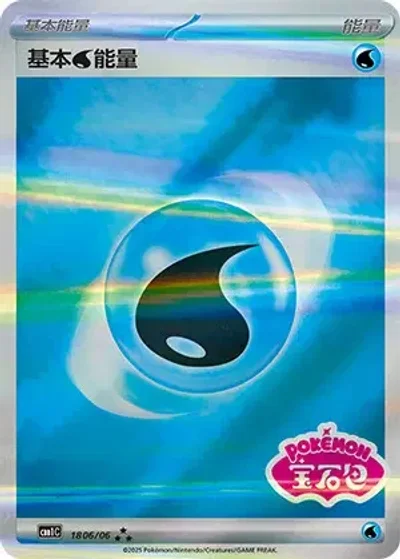 Basic Water Energy