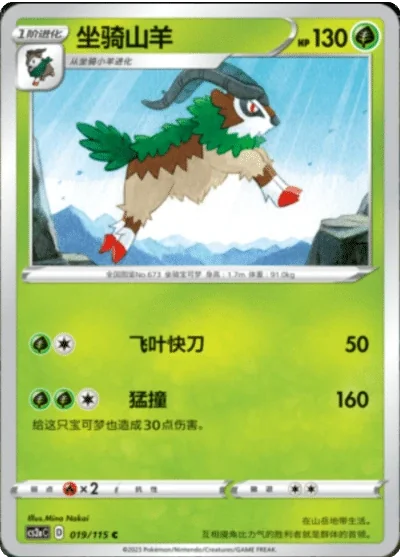 Gogoat