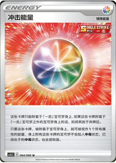Impact Energy