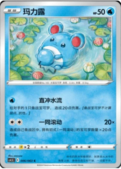Marill
