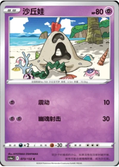 Sandygast