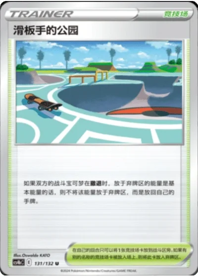 Skaters' Park