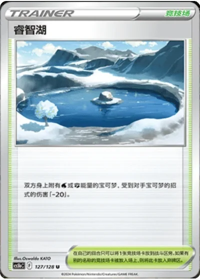 Lake Acuity