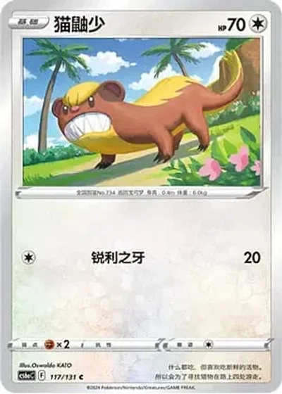 Yungoos