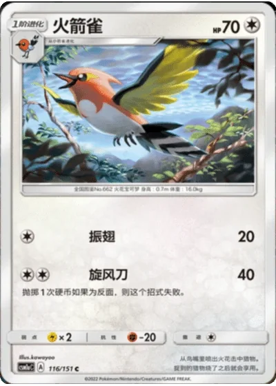 Fletchinder