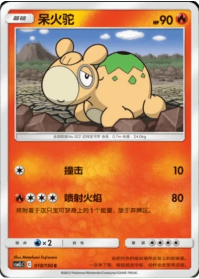 Numel