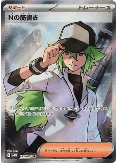N's Plot