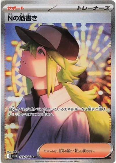 N's Plot