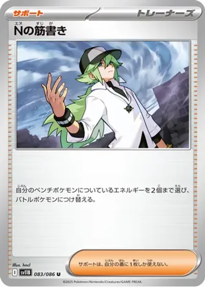 N's Plot