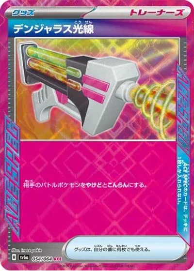 Dangerous Laser