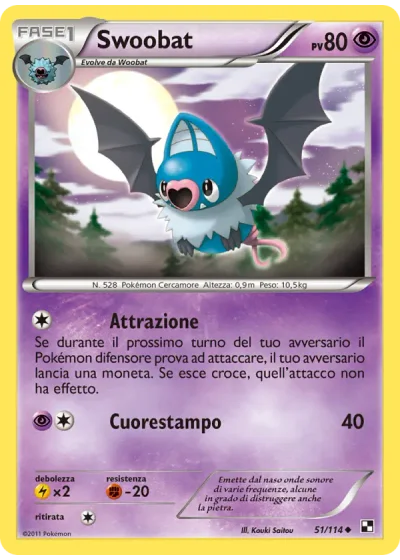 Swoobat