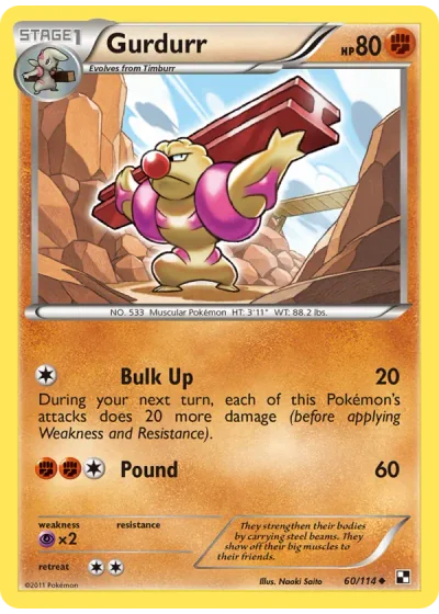 Gurdurr