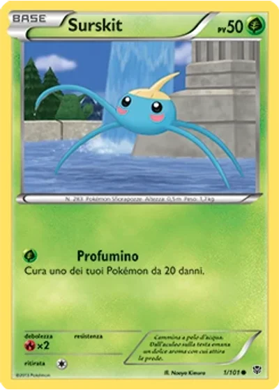 Surskit