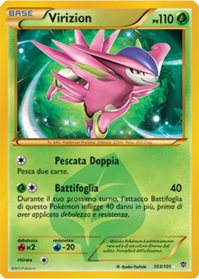 Virizion