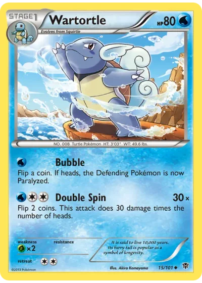 Wartortle