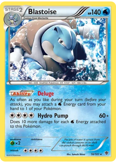 Blastoise