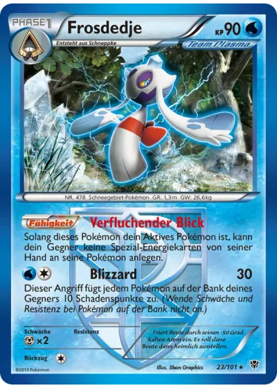 Frosdedje