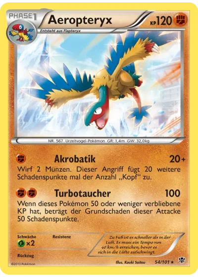 Aeropteryx