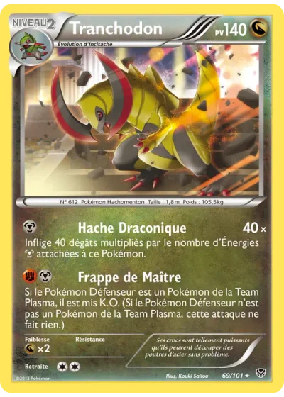 Tranchodon