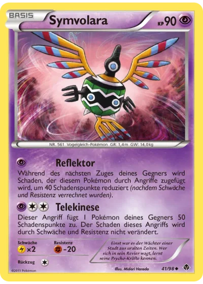 Symvolara