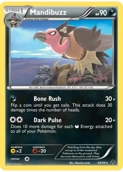 Mandibuzz