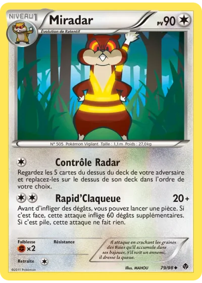 Miradar