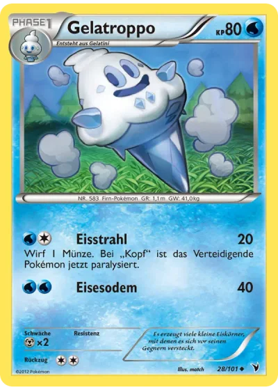 Gelatroppo