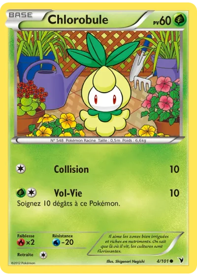 Chlorobule