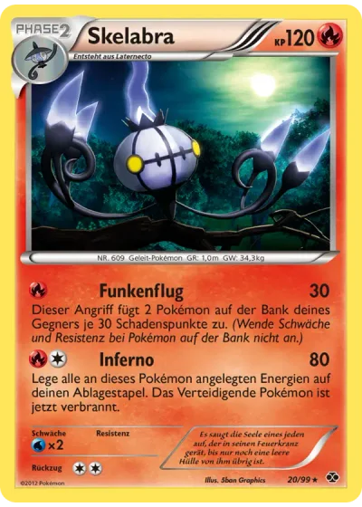 Skelabra