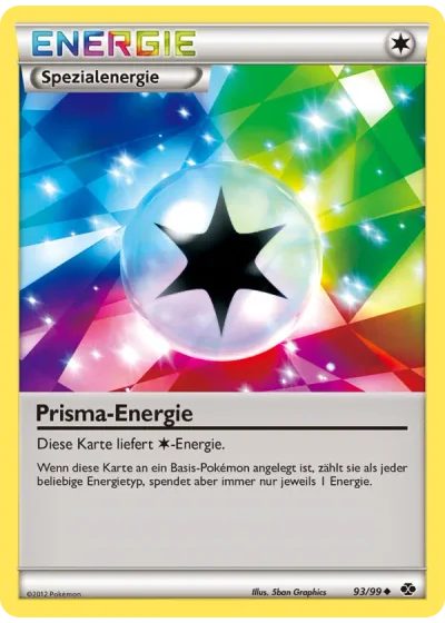 Prisma-Energie