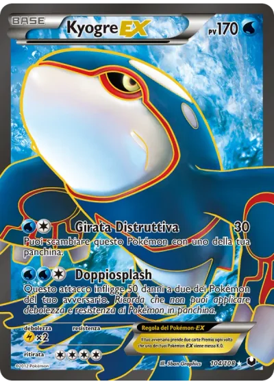Kyogre EX