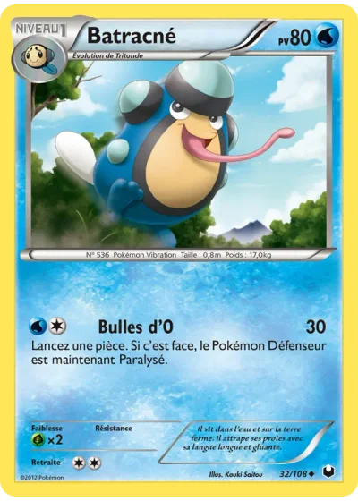 Batracné