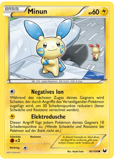 Minun