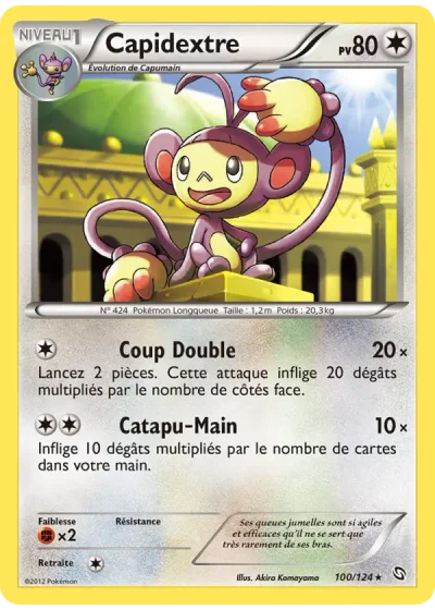 Capidextre