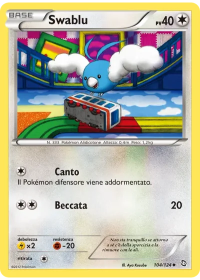 Swablu