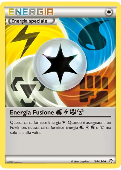 Energia Fusione WaterLightningFightingMetal