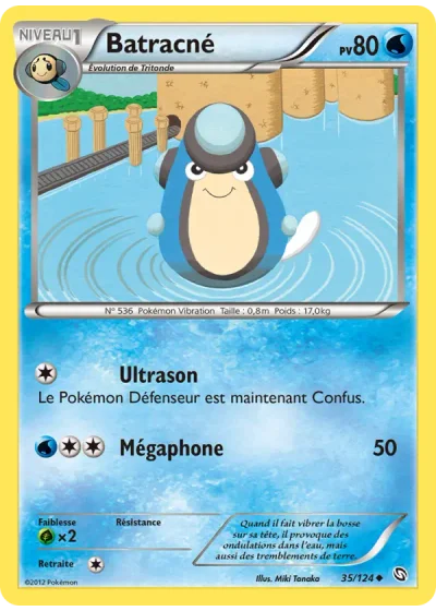 Batracné