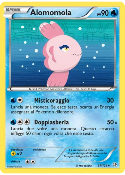 Alomomola